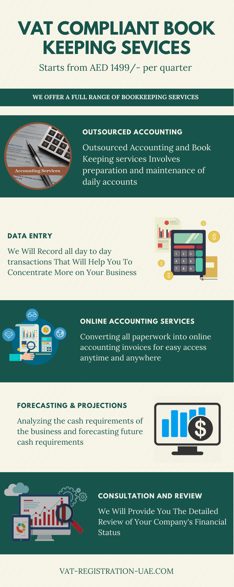 VAT Registration UAE | FTA VAT Registration Advisory Services